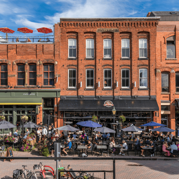 15 Minutes City Score Europe Map